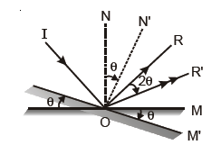 class_12_physics_useful_0484