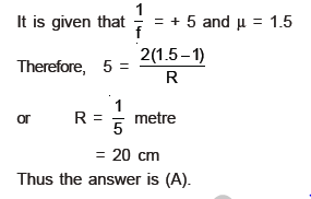 class_12_physics_useful_0486