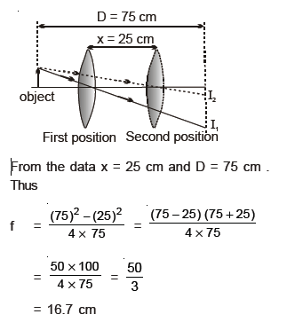 class_12_physics_useful_0487