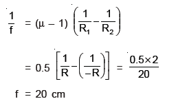 class_12_physics_useful_0488