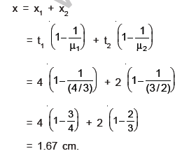 class_12_physics_useful_0498