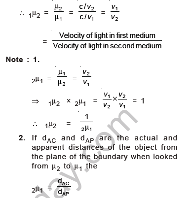 class_12_physics_useful_0503