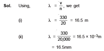 class_12_physics_useful_0508