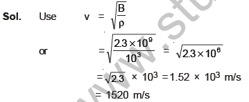 class_12_physics_useful_0509