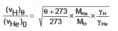 class_12_physics_useful_0510