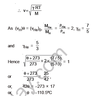 class_12_physics_useful_0511