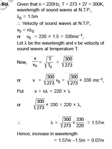 CBSE Class 11 Physics Sound Wave Solved Examples