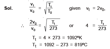 class_12_physics_useful_0514