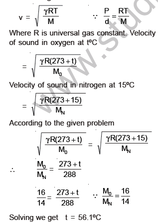 class_12_physics_useful_0515