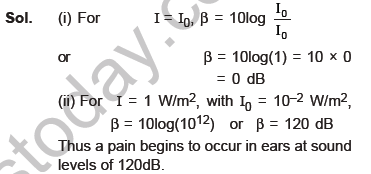 class_12_physics_useful_0516