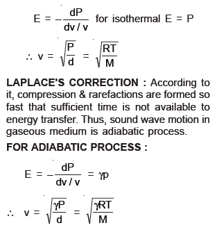 class_12_physics_useful_0520