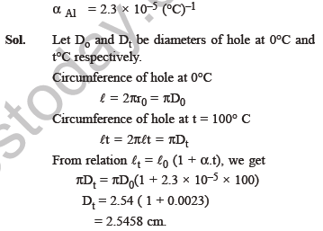 class_12_physics_useful_0524