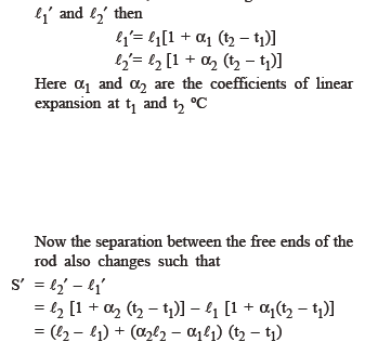 class_12_physics_useful_0528