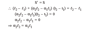 class_12_physics_useful_0529