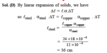 class_12_physics_useful_0531