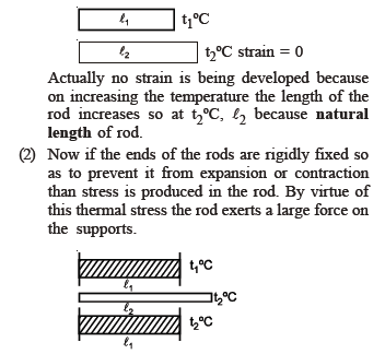 class_12_physics_useful_0532