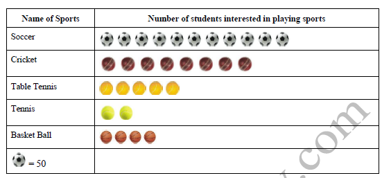 class_6_maths_concept_014