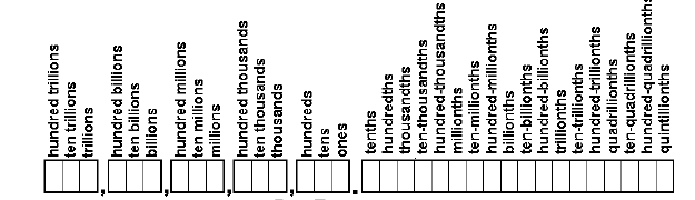 class_6_maths_concept_019