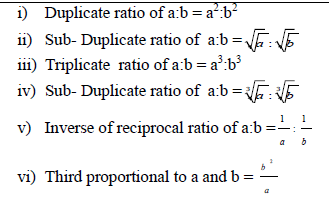 class_6_maths_concept_029