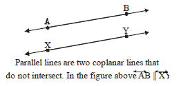 class_6_maths_concept_07