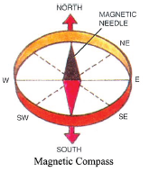 class_6_science_useful_017