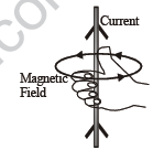 class_6_science_useful_020