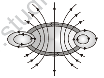 class_6_science_useful_021