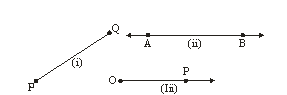 class_7_maths_concept_041