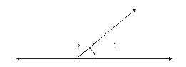 class_7_maths_concept_049