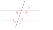 class_7_maths_concept_051