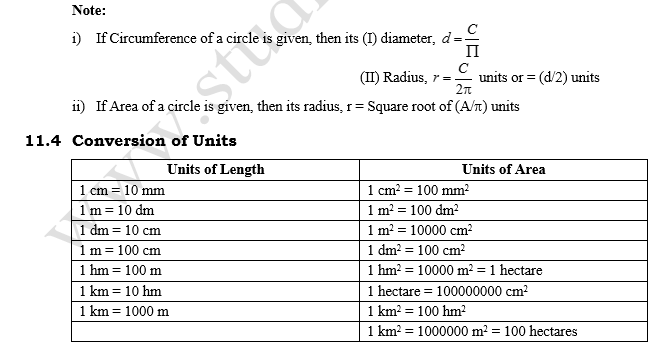 class_7_maths_concept_058