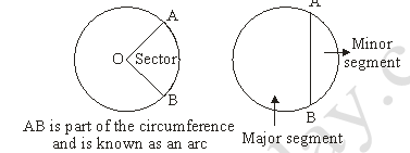 class_7_maths_concept_059