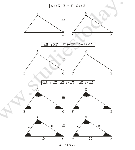 class_7_maths_concept_06