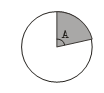 class_7_maths_concept_069