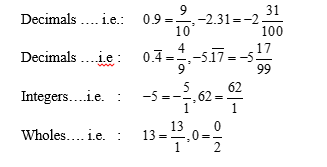 class_7_maths_concept_073