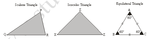 class_7_maths_concept_076