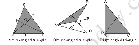 class_7_maths_concept_078