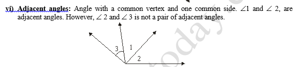 class_7_maths_concept_48