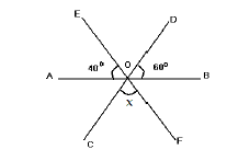 class_7_maths_mcq_011