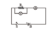 class_7_science_useful_017