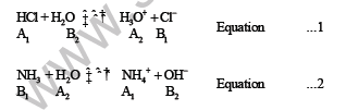 class_7_science_useful_02