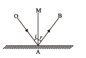 class_7_science_useful_030