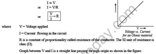 class_8_science_useful_01