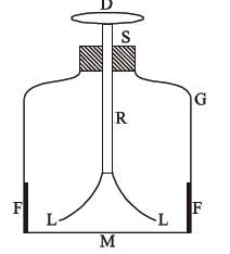 class_8_science_useful_020