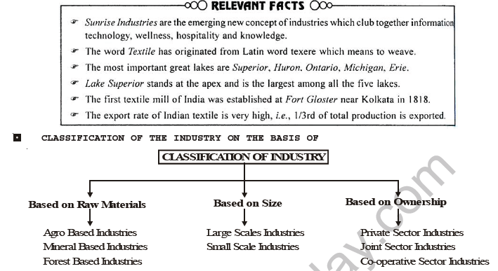 class_8_social_concept_04