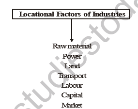 class_8_social_concept_05