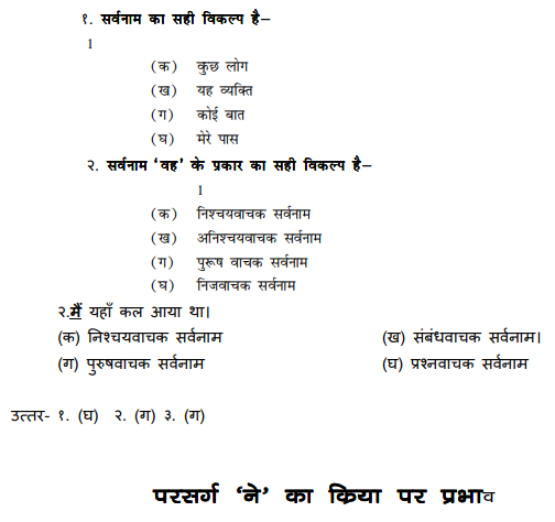 class_9_hindi_concept_2a