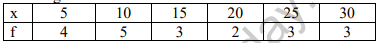 class_9_maths_MCQs_4a