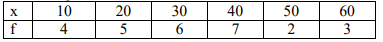 class_9_maths_MCQs_4b