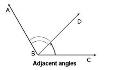 class_9_maths_concept_3